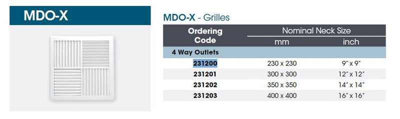 MDO-X Grilles Only