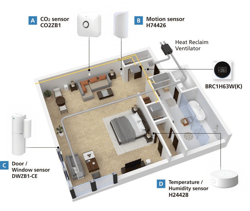 Ducted Systems Controls Accessories DWZB1-CE